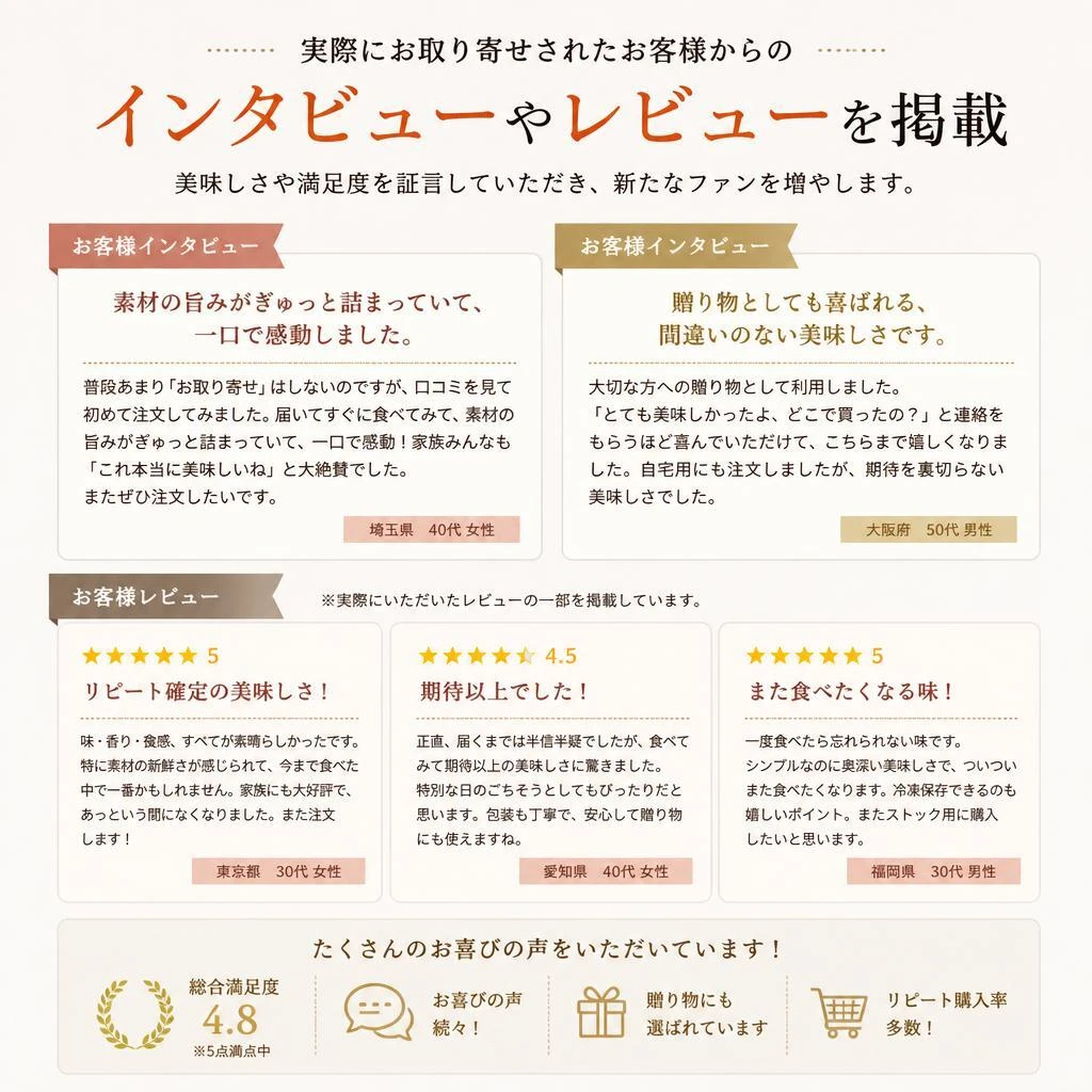 お客様の声