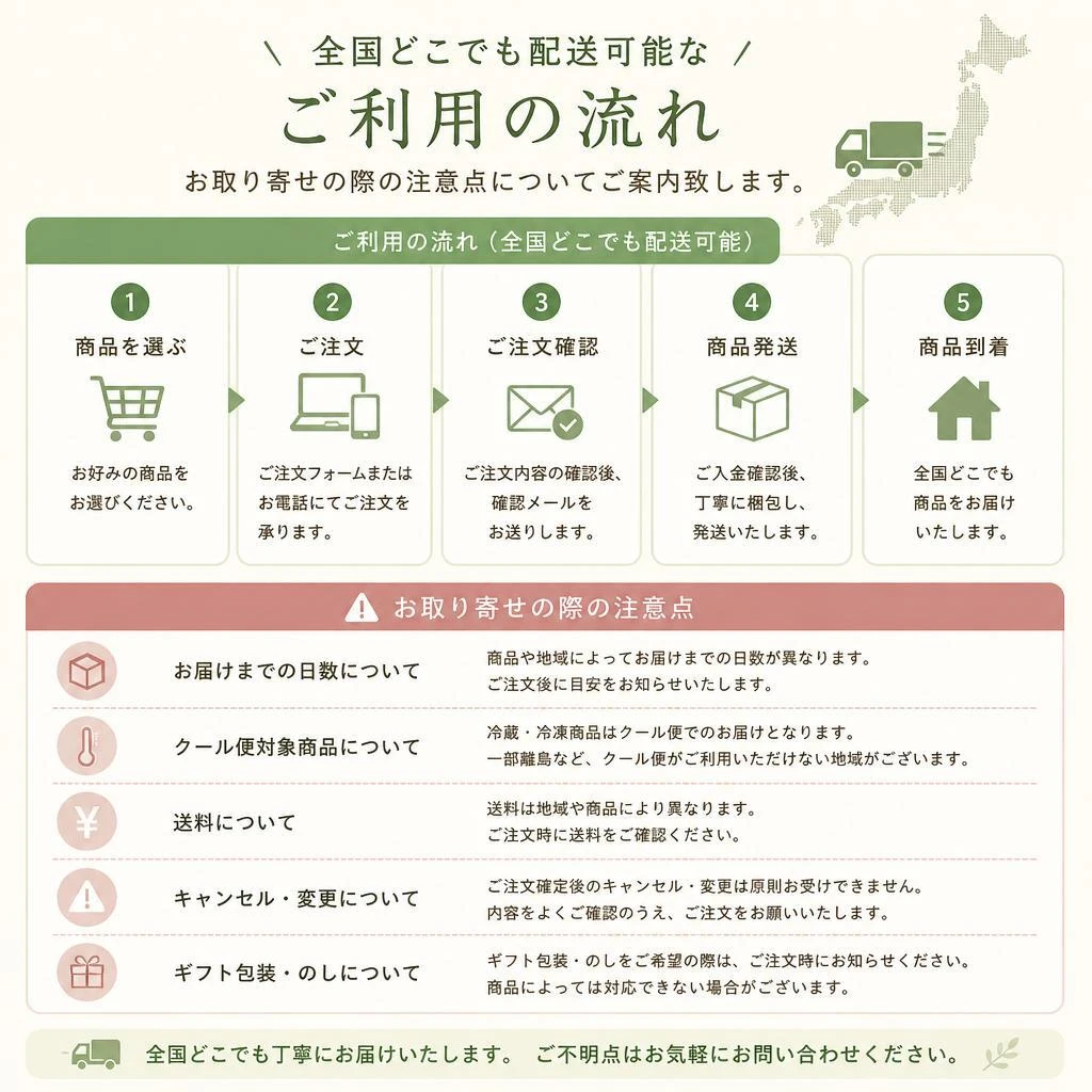 お取り寄せの手軽さ