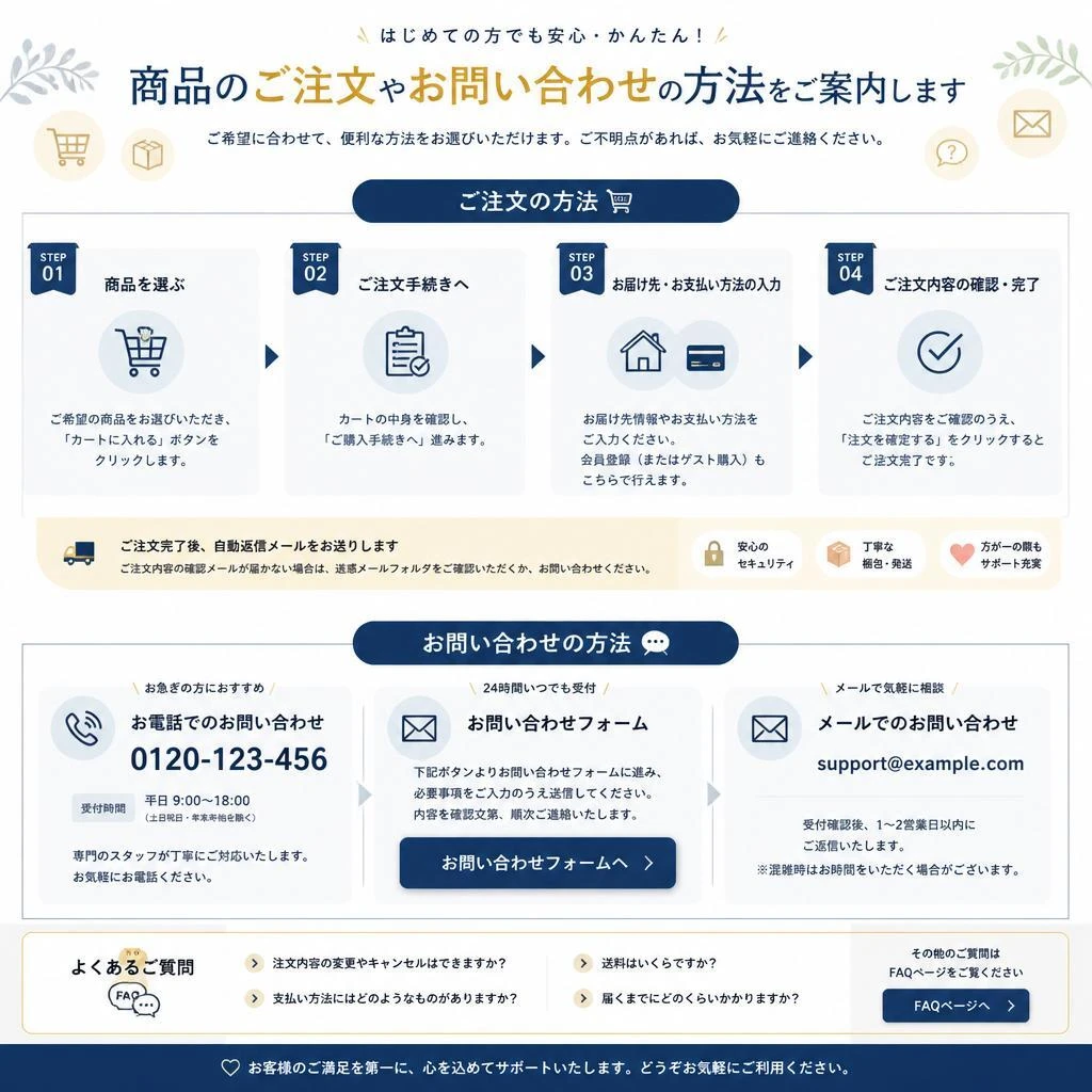 お問い合わせ・ご注文
