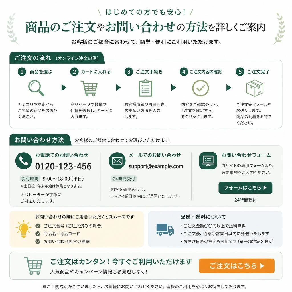 お問い合わせ・ご注文