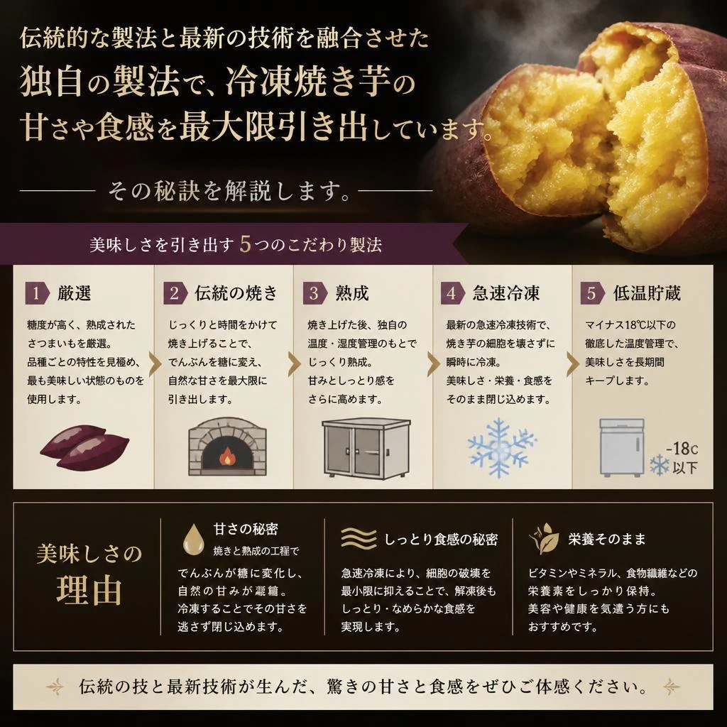こだわりの製法